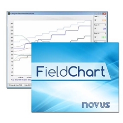 8845000030 NOVUS FieldChart 64C Plotting and Analysis SCADA Software, 64-channel